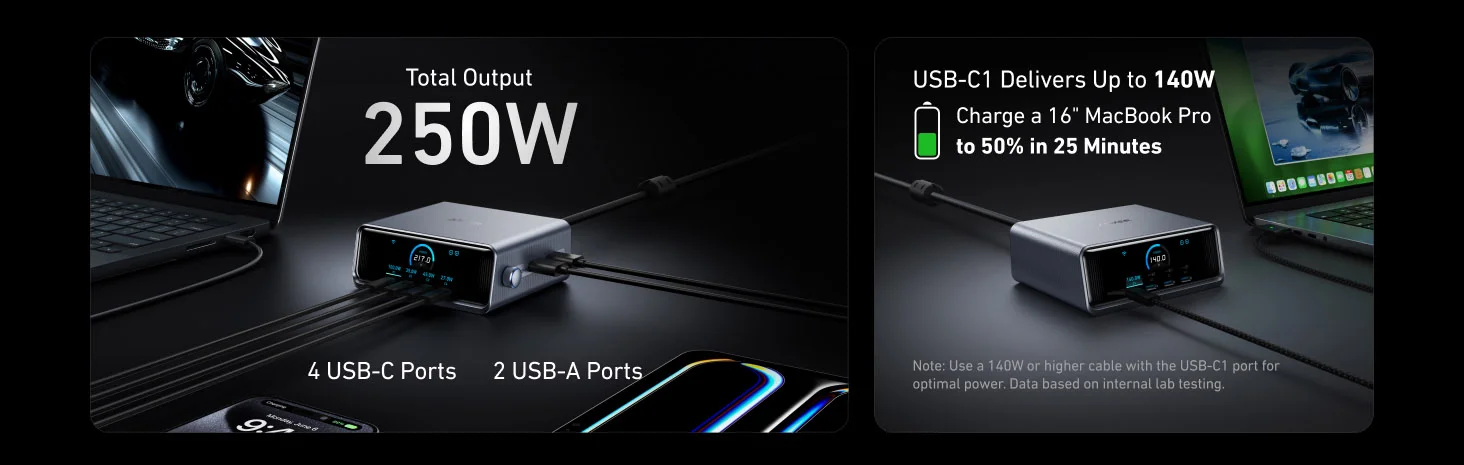 Anker Prime A2345341 250W 6-Port GaNPrime Smart Desktop Charger - Image 11