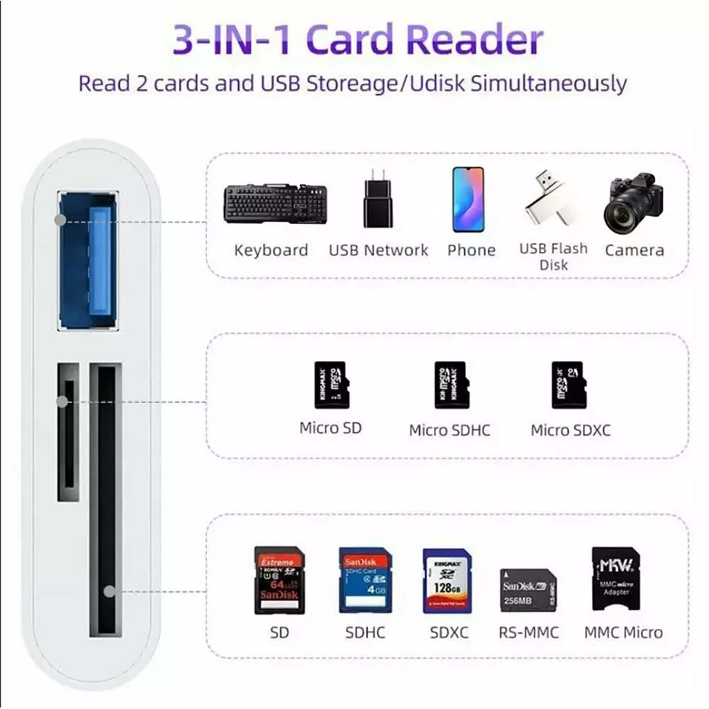 محول USB-C بطول 30 سم 3 في 1 مع منفذ USB وقارئ MicroSD وSD - Image 9