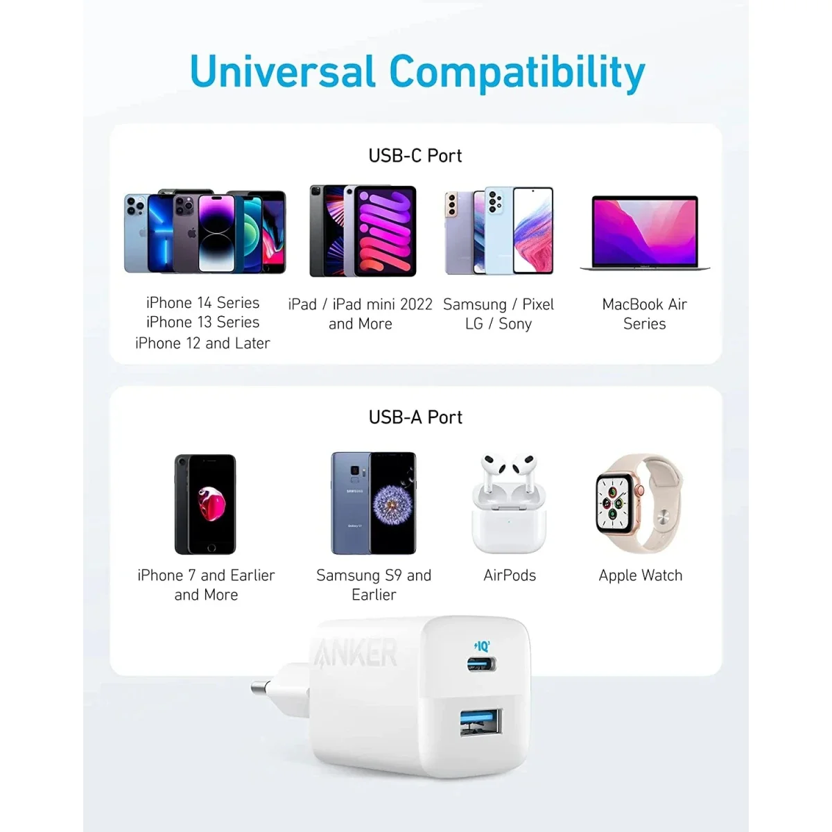 Anker 33W 2-Port USB-C Compact Wall Charger with Foldable Plug - White - Image 6