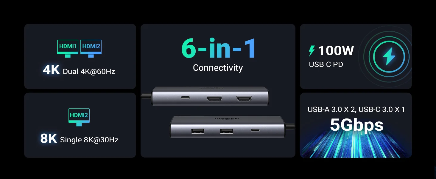 محطة إرساء USB-C 6 في 1 من Ugreen مع دقة مزدوجة 4K@60Hz و8K@30Hz و100W PD - Image 10