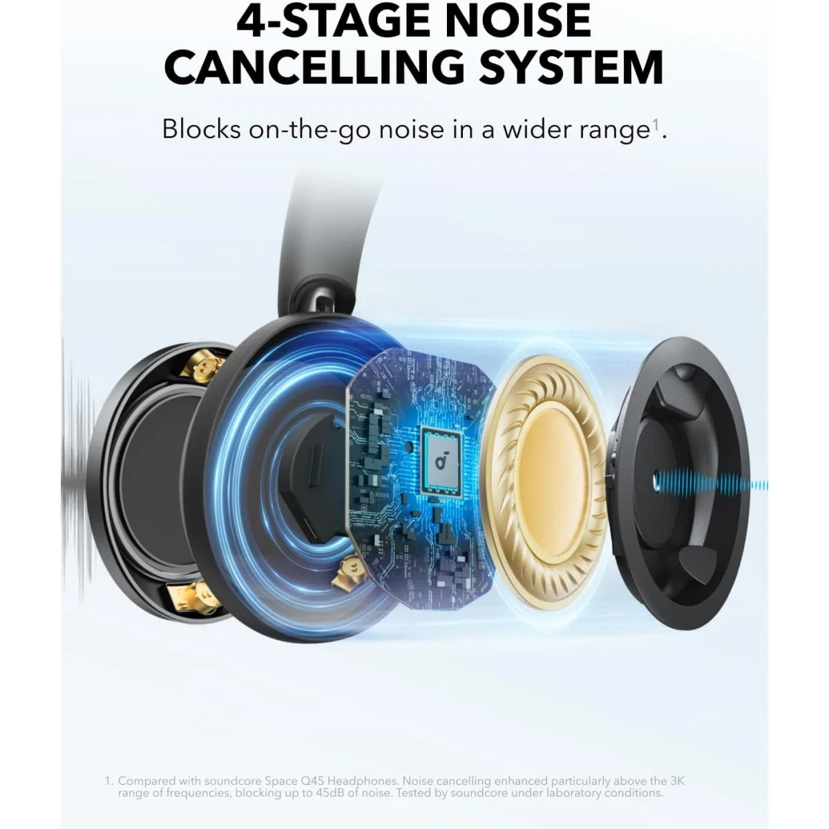 Anker Soundcore Space One Pro Wireless Noise Cancelling Headphones, Black - Thumbnail 3