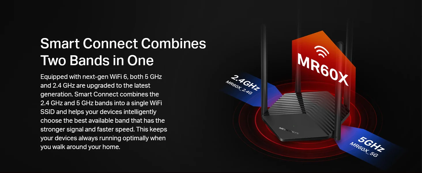 MERCUSYS MR60X AX1500 Wi-Fi 6 Dual-Band Gigabit Router - Thumbnail 9