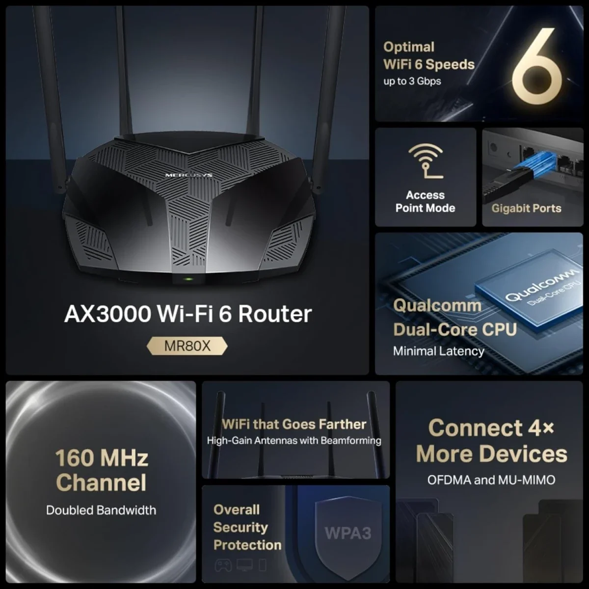 MERCUSYS MR80X AX3000 Wi-Fi 6 Dual-Band Router - Image 3