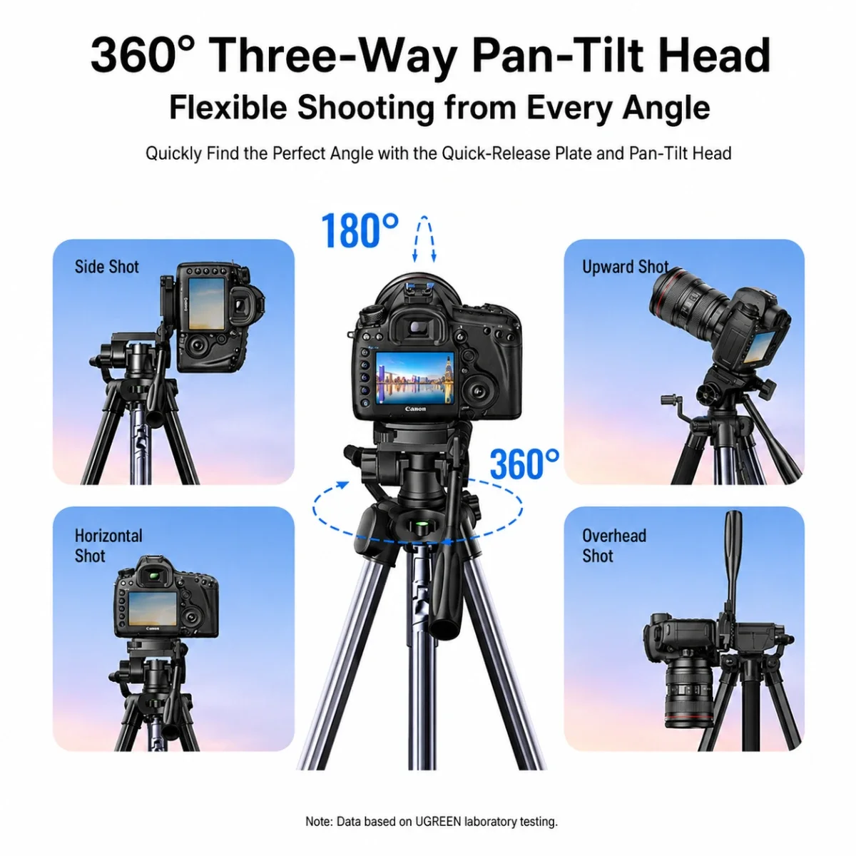 Ugreen LP661 Multifunction Professional Floor Tripod Stand 1.45 m - Image 4