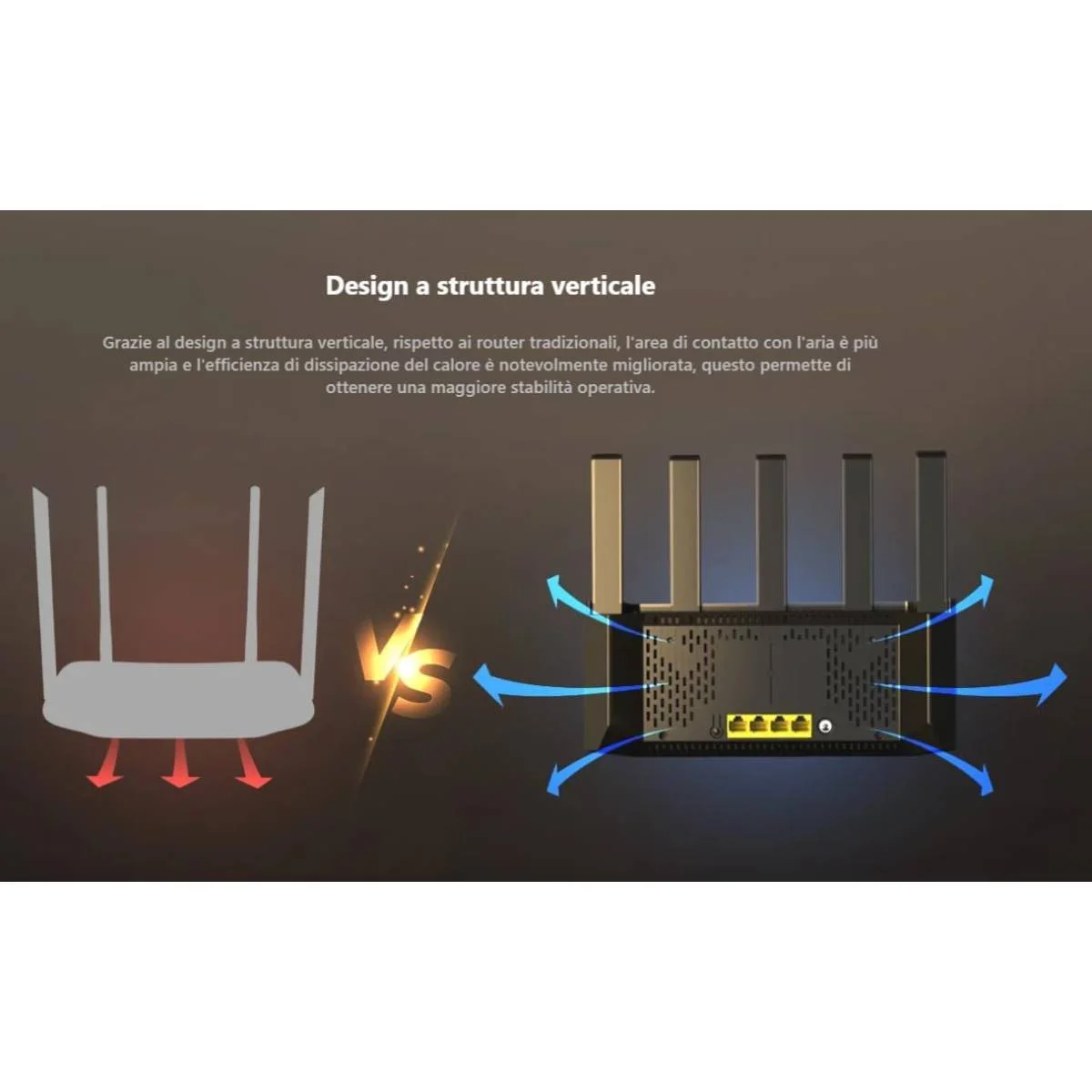 راوتر Tenda TX2L Pro واي فاي 6 AX1500 ثنائي النطاق جيجابت بسرعة 1501Mbps مع 5 هوائيات عالية الكسب - Image 5