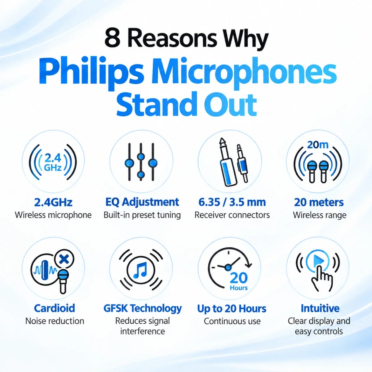Philips DLM3401TP/00 Dual Wireless Karaoke Microphone Set, 30m Range, 12 Hours - Image 5