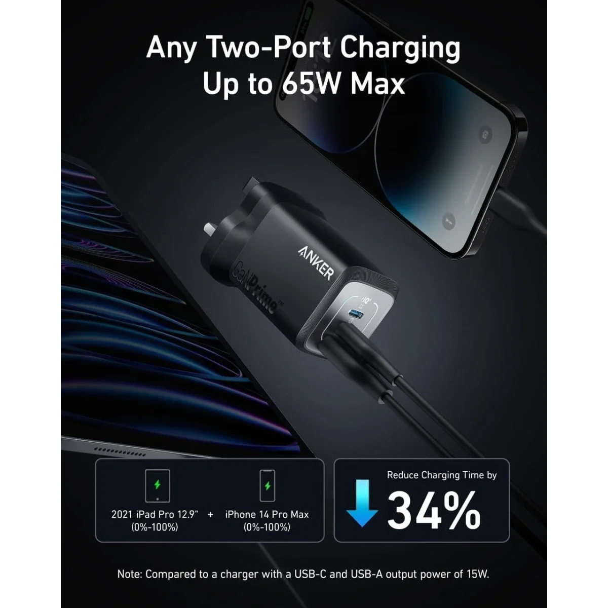 شاحن Anker 335 سريع 67 واط USB-C ثلاثي المنافذ A2673 - Thumbnail 6