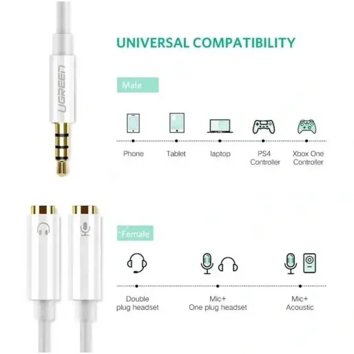 Ugreen 10789 20cm 3.5mm 4-Pole Male to Dual 3.5mm Female Headset Adapter Cable, White - Thumbnail 2