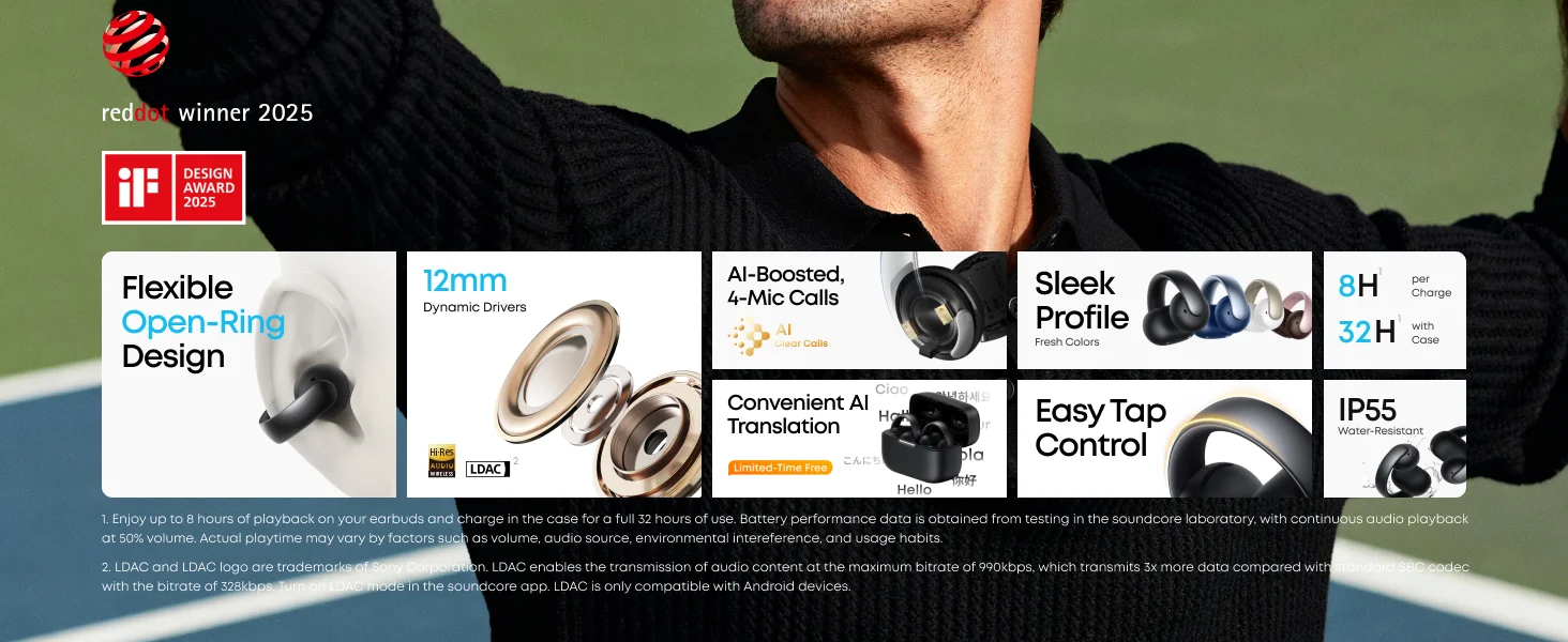 Anker Soundcore AeroClip Open-Ear Clip-On Earbuds with 12mm Drivers and Hi-Res Audio - Image 11