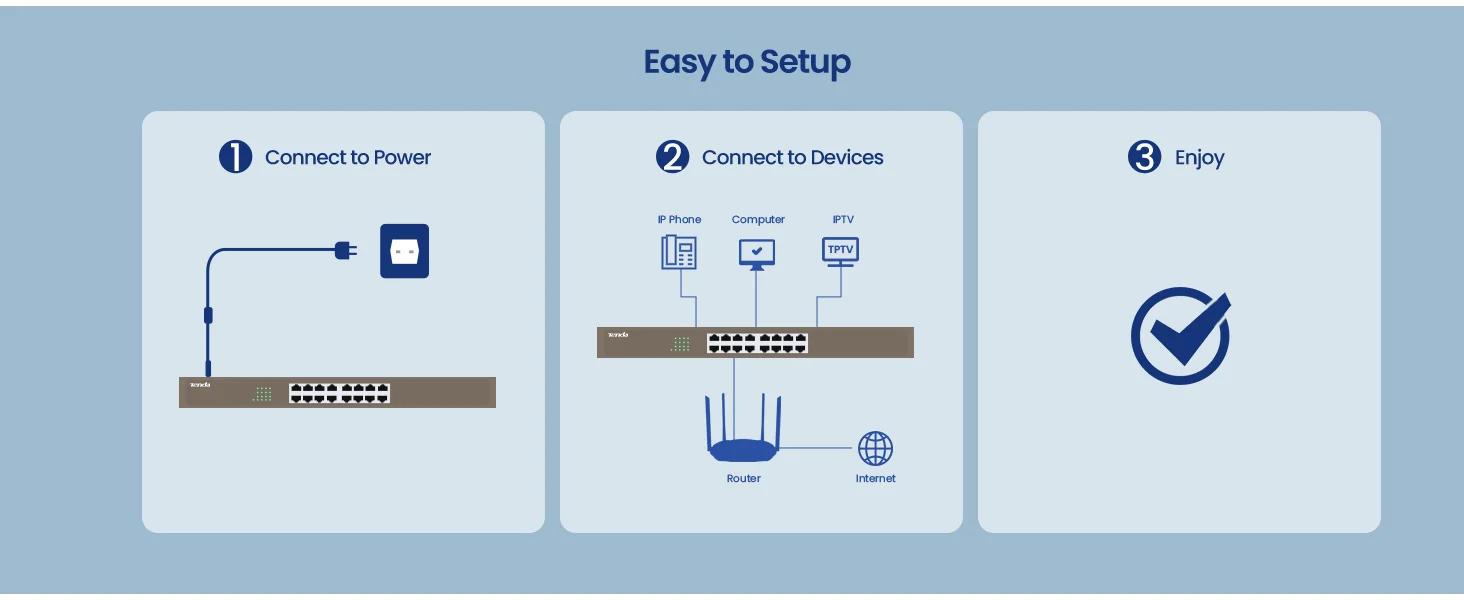 Tenda TEG1016G 16-Port Gigabit Unmanaged Rackmount Ethernet Switch - Image 10