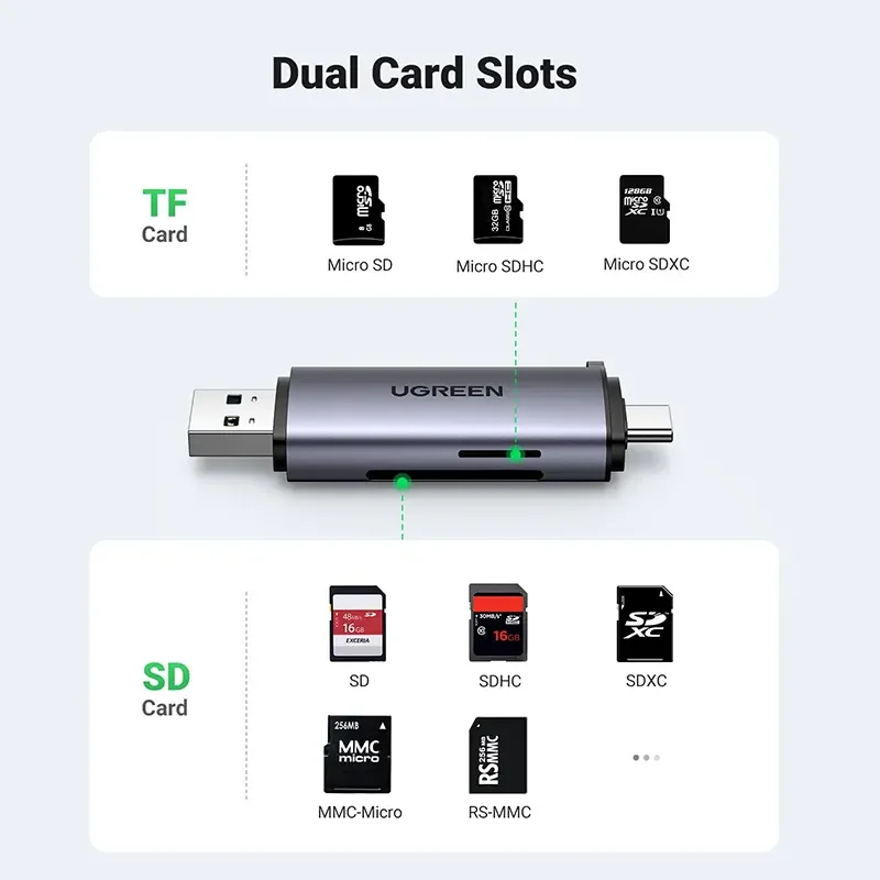 قارئ بطاقات Ugreen 50706 بمنافذ USB-C وUSB 3.0 لبطاقات SD وMicroSD - Image 2