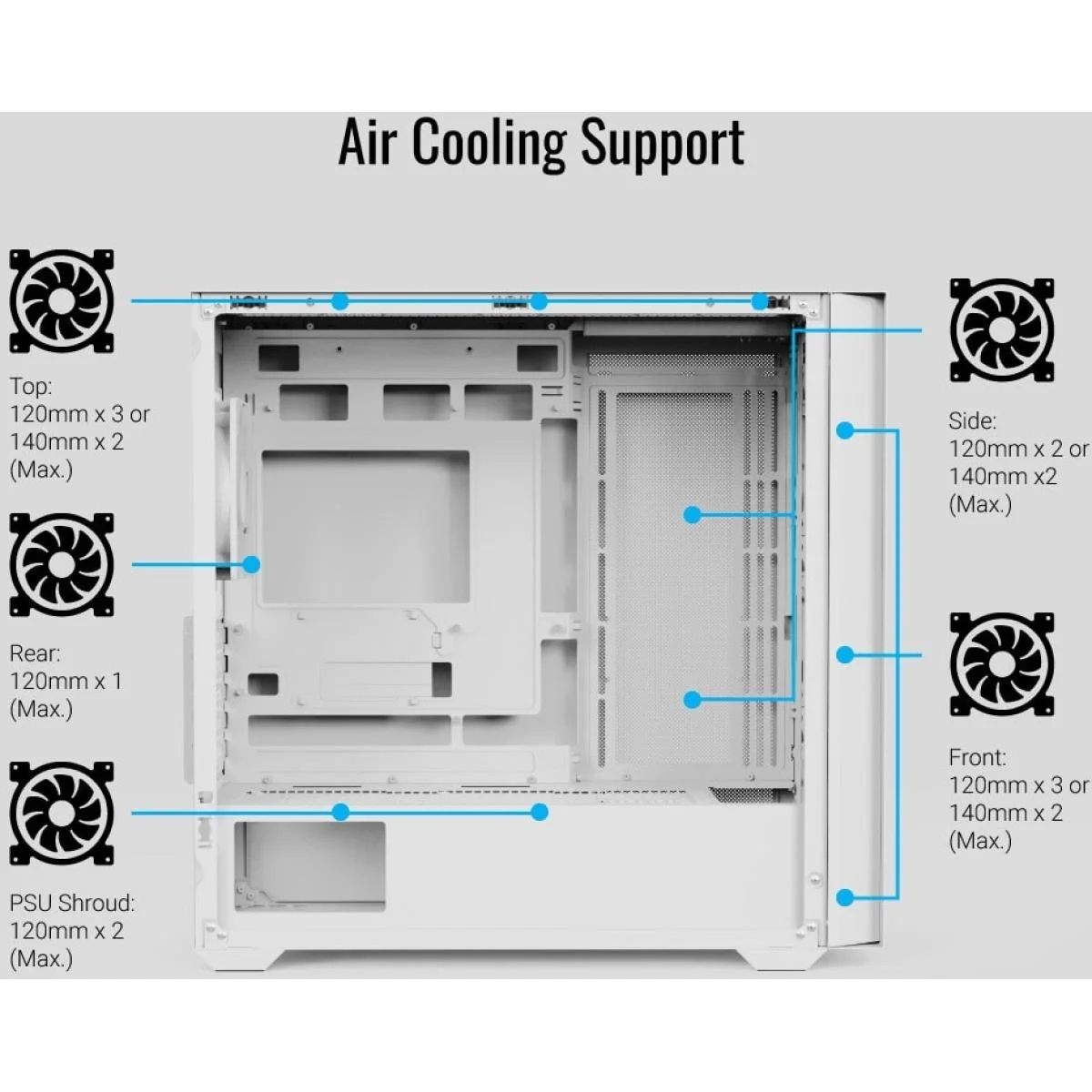 AeroCool D302A White mATX Mini Tower Gaming Case with 4x120mm ARGB Fans - Image 2