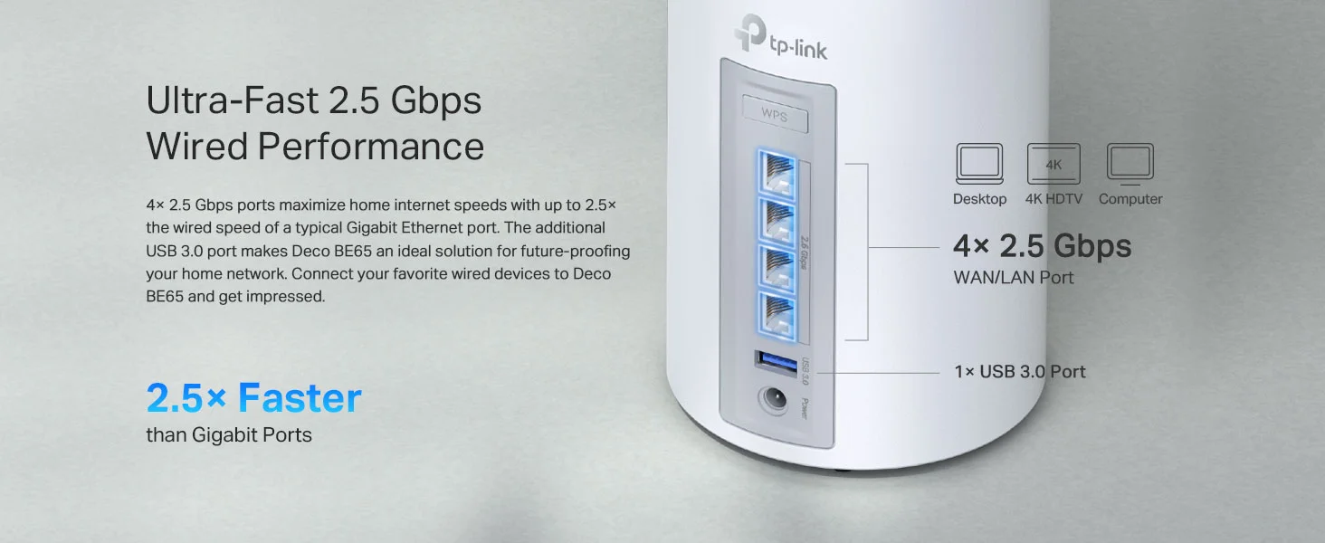 TP-LINK Deco BE65 BE9300 Tri-Band Wi-Fi 7 Mesh System 2.5G 1-Pack - Image 14