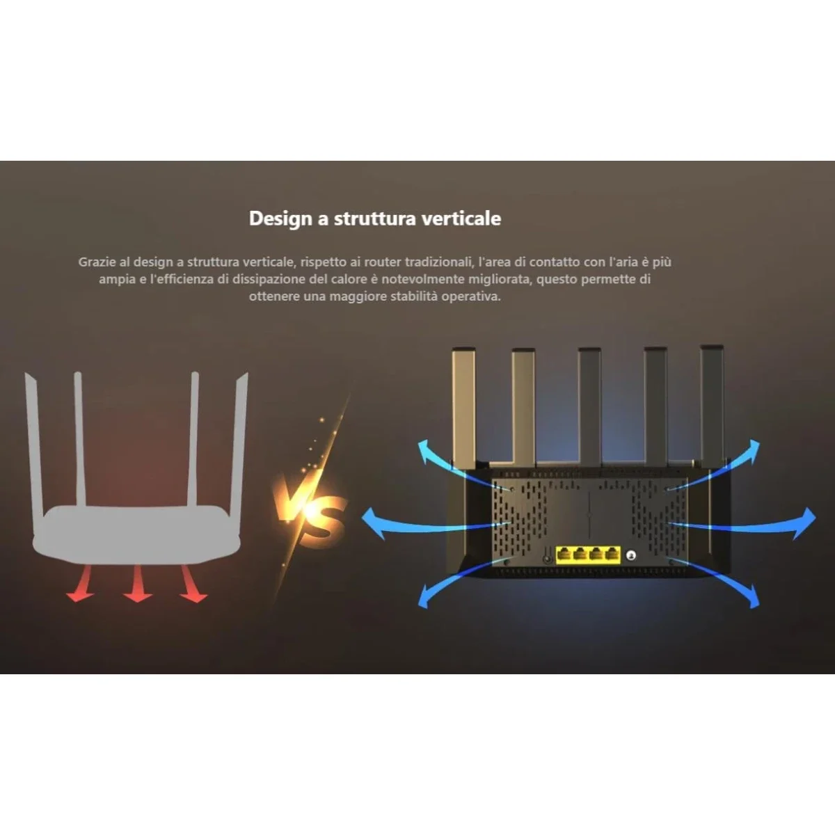 Tenda TX2L Pro AX1500 Dual-Band Gigabit Wi-Fi 6 Router - Thumbnail 7