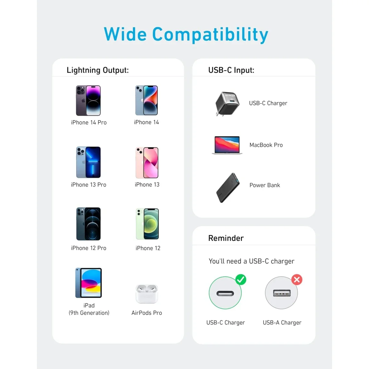 Anker USB-C to Lightning Cable 90CM MFi Certified for iPhone 14 Series White - Image 4