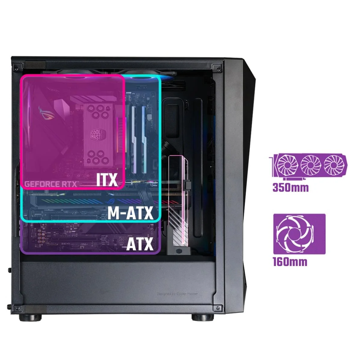 كيس ألعاب Cooler Master CMP 520 ARGB ميد تاور بزجاج مقوى مع 3 مراوح ARGB مقاس 120 مم - Image 2