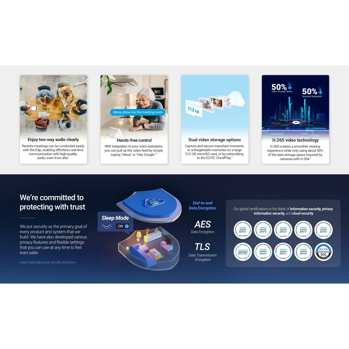 Ezviz E4p 3K+ Smart Fisheye Camera 6MP 360° Panoramic View Dual-Band Wi‑Fi Two-Way Talk - Image 9