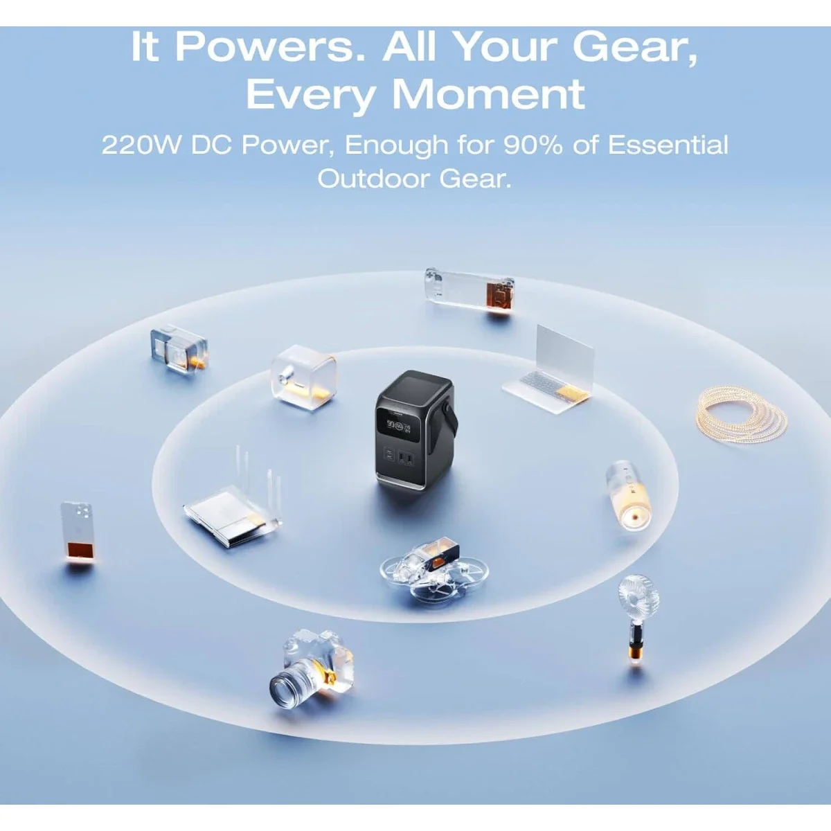 محطة طاقة محمولة EcoFlow TRAIL 200 بسعة 192Wh وبطارية LiFePO4 وإخراج DC بقدرة 220W - Thumbnail 5