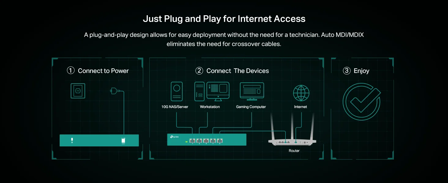 سويتش إيثرنت TP-LINK TL-SX105 غير مدار متعدد الجيجابت 10G بـ 5 منافذ - Image 15