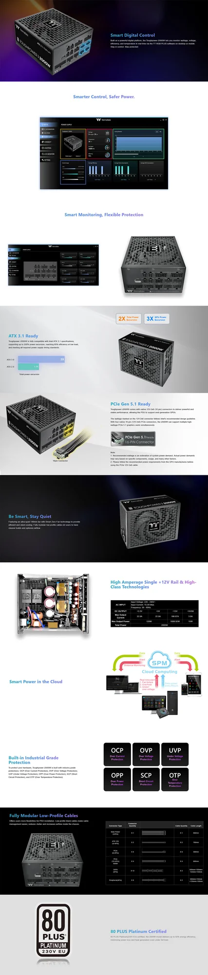 مزود طاقة Thermaltake Toughpower i2000W بقدرة 2000 واط ATX 3.1 معياري بالكامل، 80 Plus Titanium - Thumbnail 7
