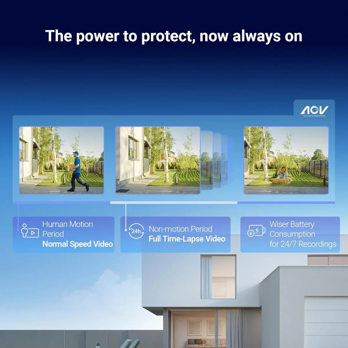 Ezviz CB2 4G Smart Home Battery Camera 2K White - Image 7