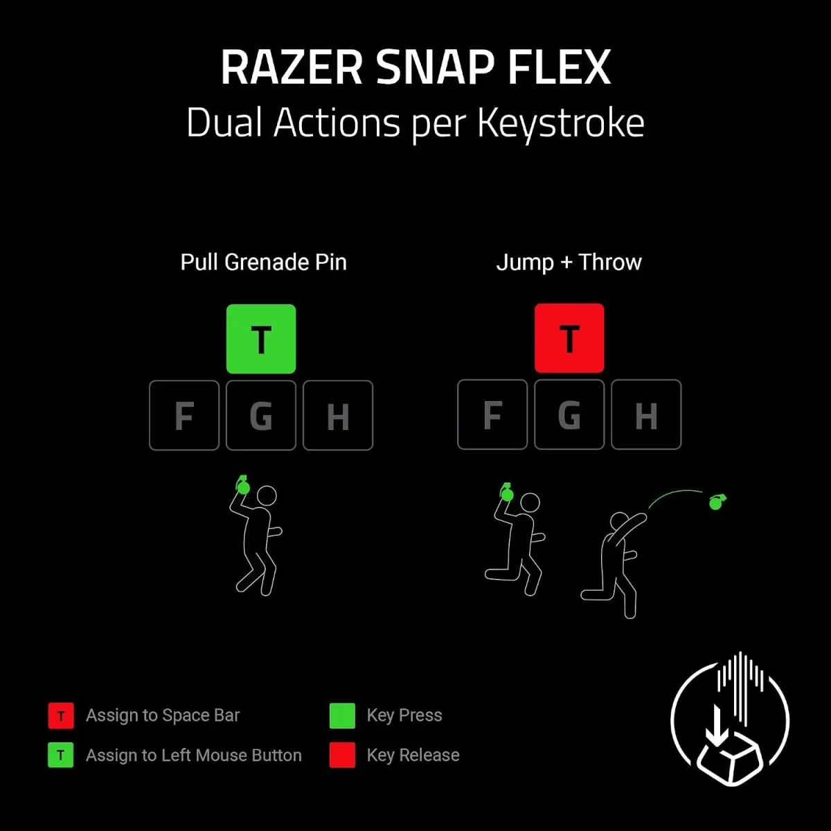 Razer Huntsman V3 HE Magnetic Mini 65% 8KHz Gaming Keyboard - Arabic / English - Image 3