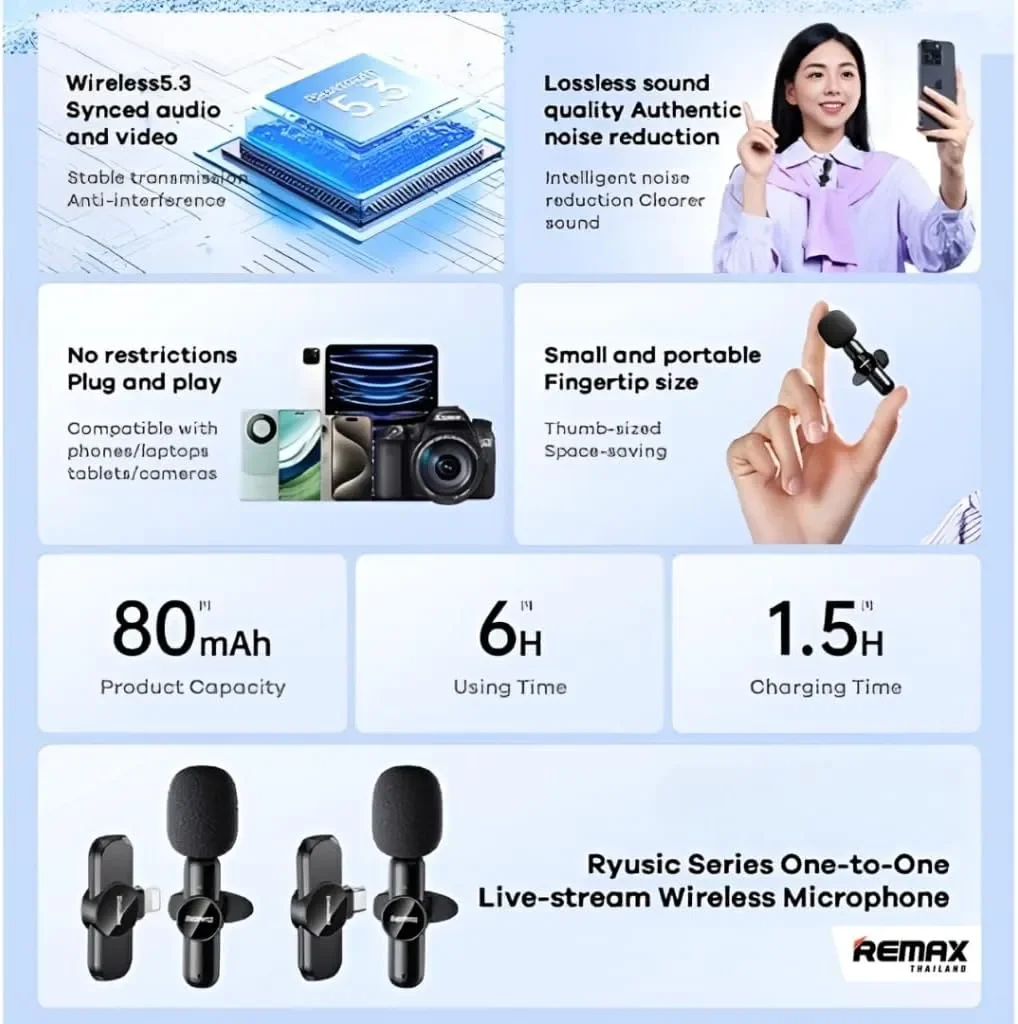 Remax K10 Ryusic Series Type-C Dual Lavalier Wireless Microphone - Image 3