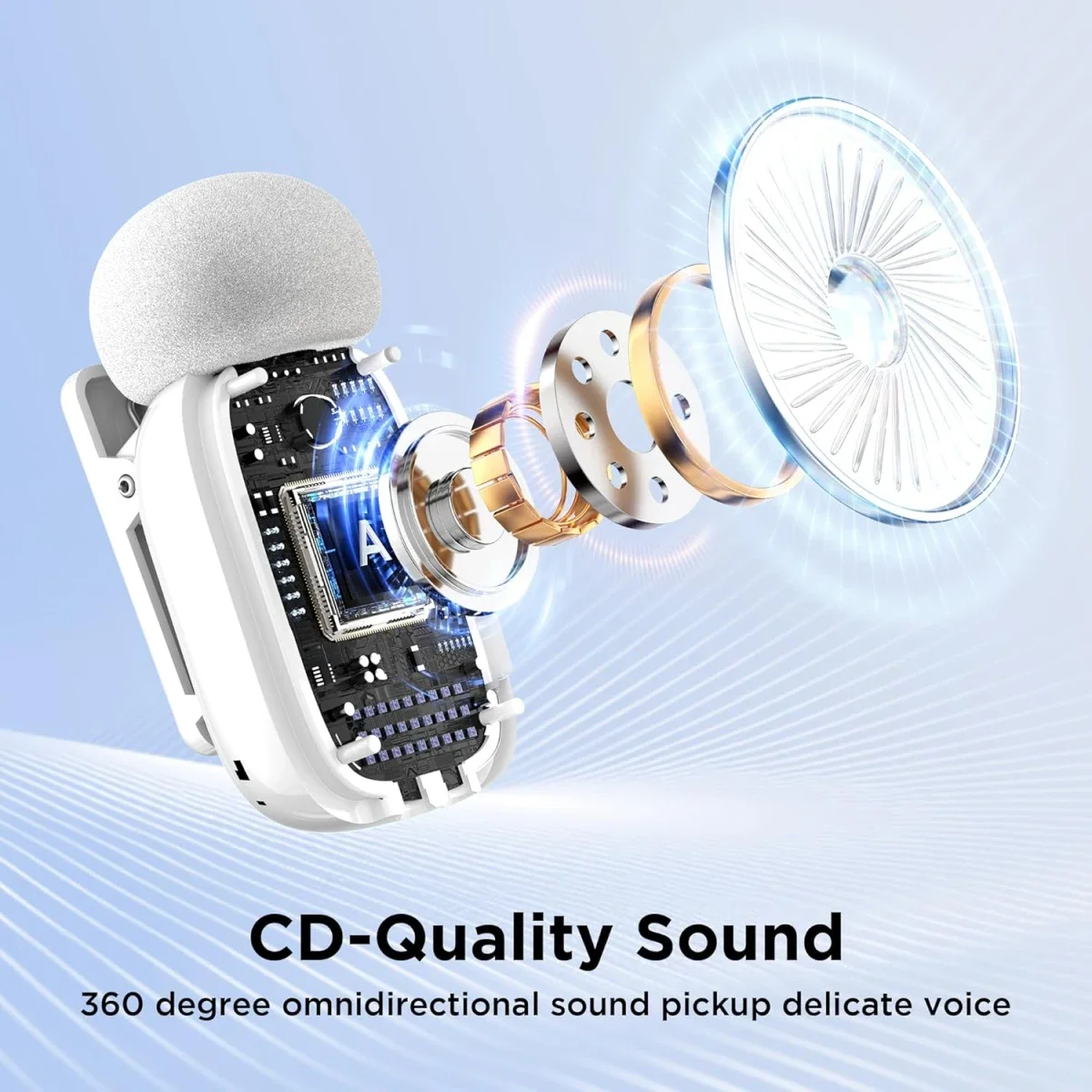 Boya Mini Wireless Lavalier Microphone with USB-C/Lightning, 30H Battery, White - Thumbnail 2