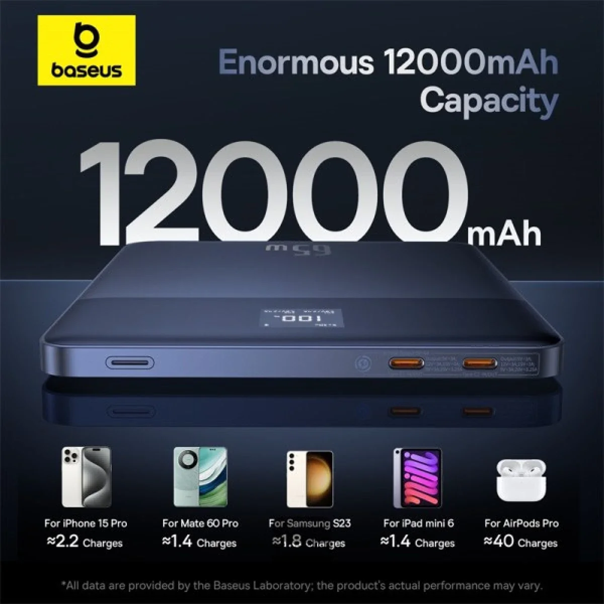 Baseus Blade2 12000mAh 65W Ultra-Thin Power Bank with Digital Display - Blue - Thumbnail 5