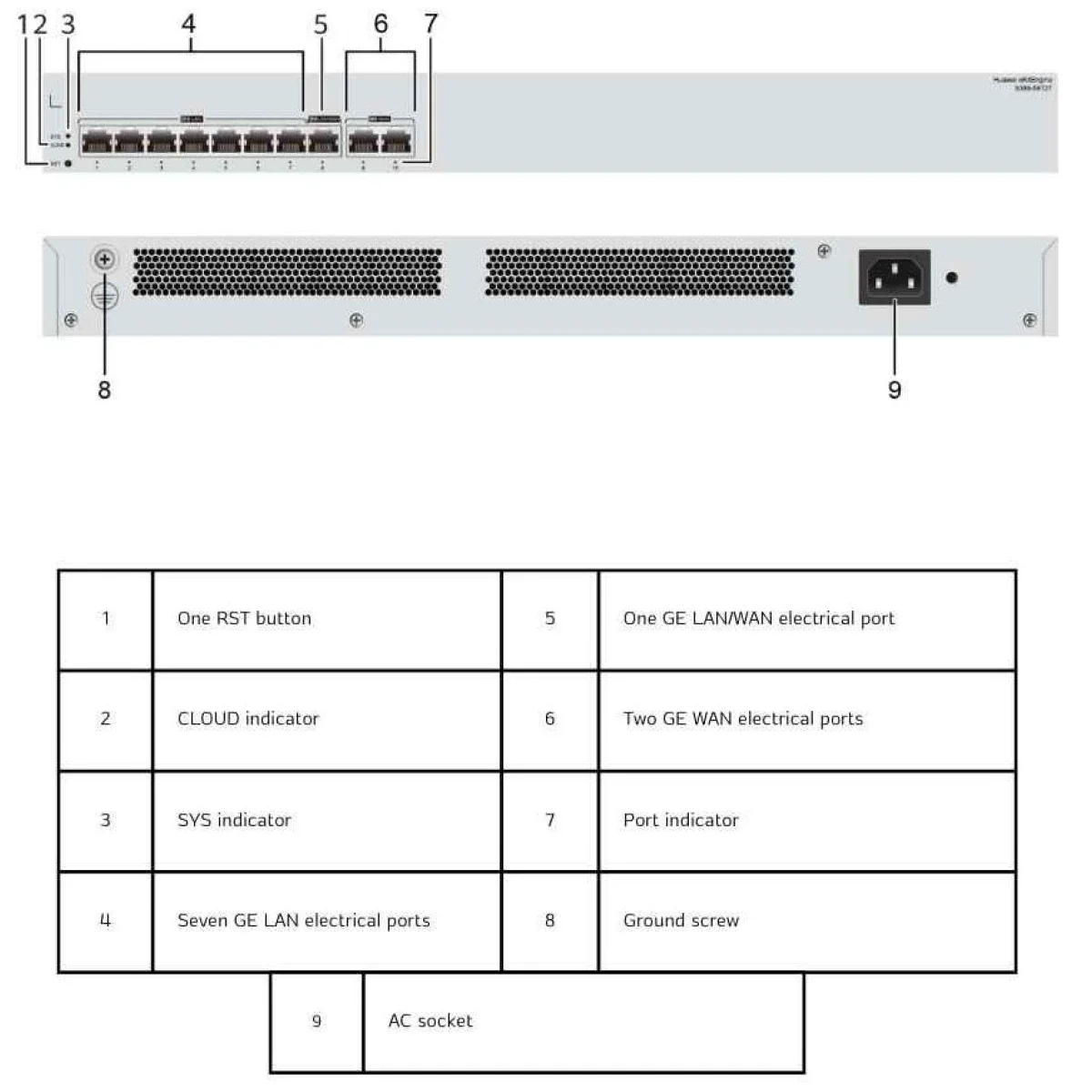 HUAWEI S380-S8T2T Gateway Router with 2 GE WAN and 8 GE LAN - Image 3