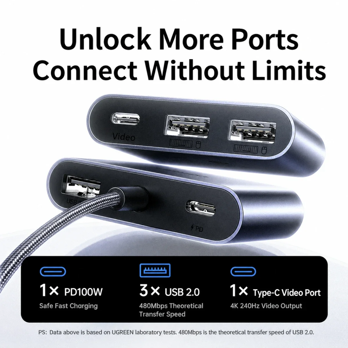 محطة إرساء Ugreen CM866 ‏5 في 1 USB-C بدقة 4K وتردد 240Hz وقدرة PD 100W - Thumbnail 2