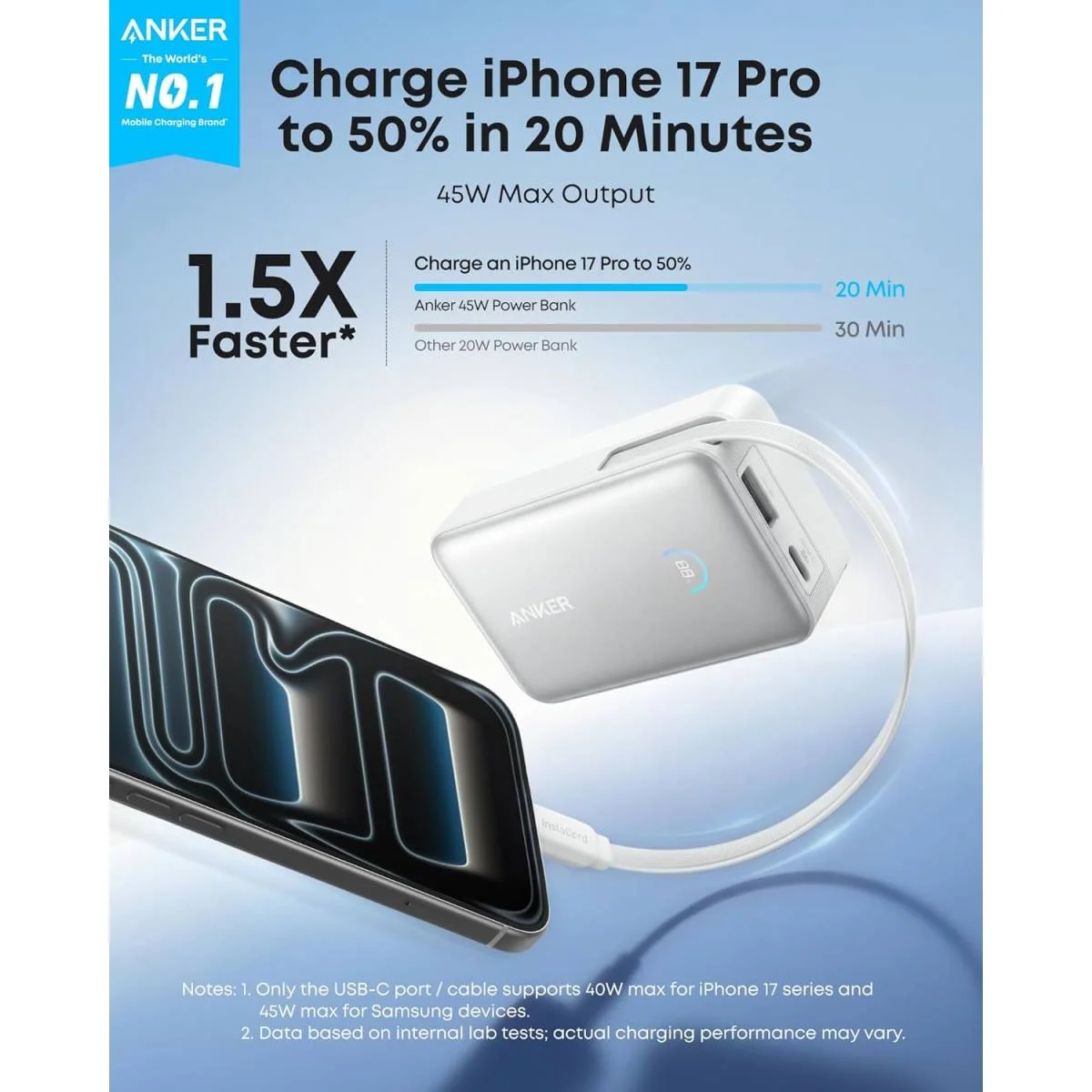 باور بانك Anker Nano بسعة 10000mAh وقدرة 45W مع كابل InstaCord قابل للسحب بطول 2.3 قدم - Image 2