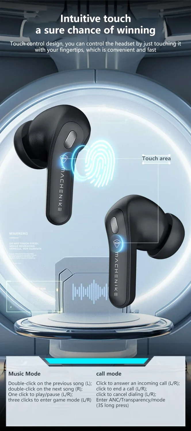 سماعات أذن لاسلكية MACHENIKE TH50 للألعاب داخل الأذن Bluetooth 5.3 بتقليل ضوضاء ANC AI وIPX5 أبيض - Image 15