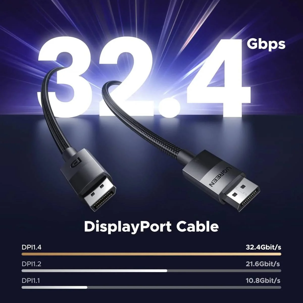 Ugreen 80394 DisplayPort 1.4 Gaming Cable 5m, 8K 60Hz, 4K 144Hz, Nylon Braided, Male to Male - Image 2