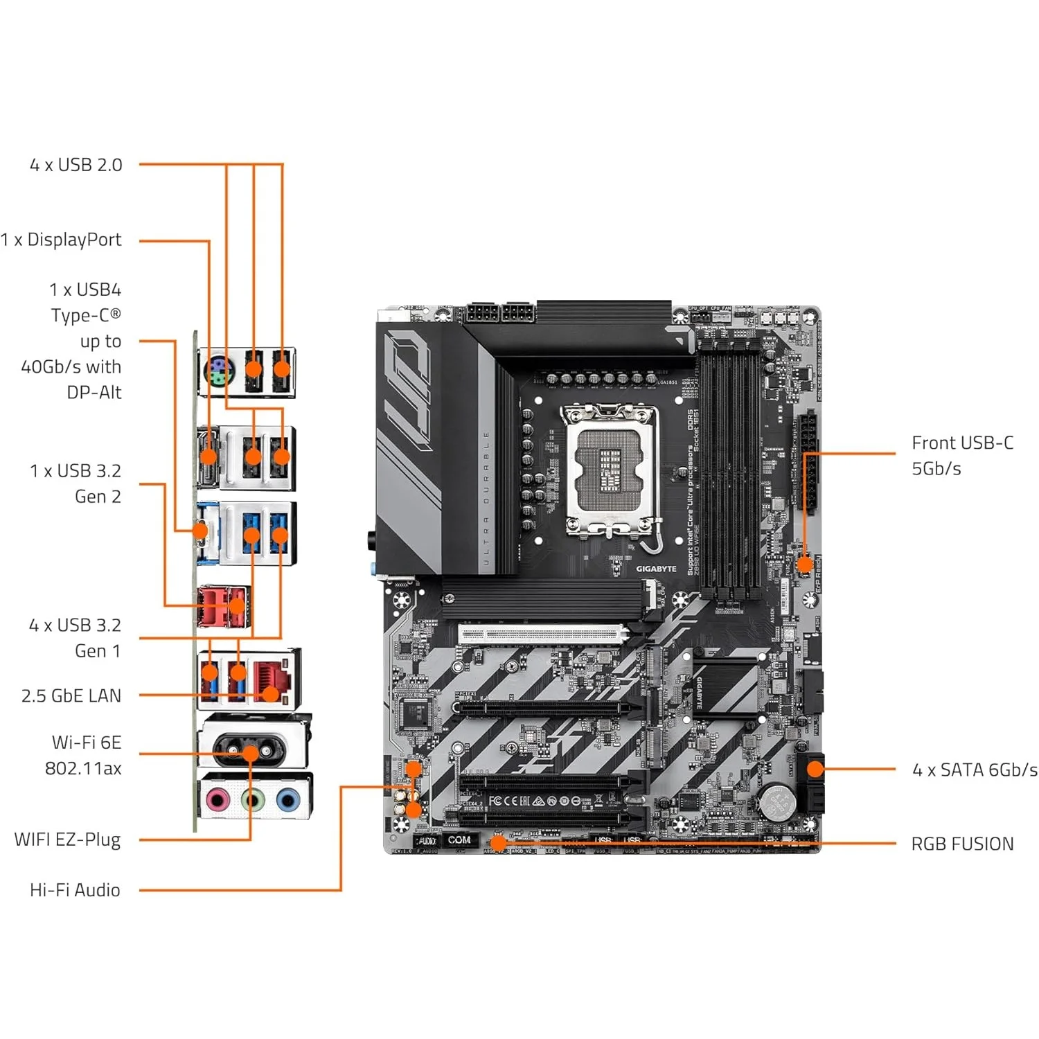 لوحة أم GIGABYTE Z890-UD-WIFI6E ATX لمعالجات Intel Core Ultra، LGA 1851، DDR5، 3 منافذ M.2، PCIe 5.0 - Thumbnail 4