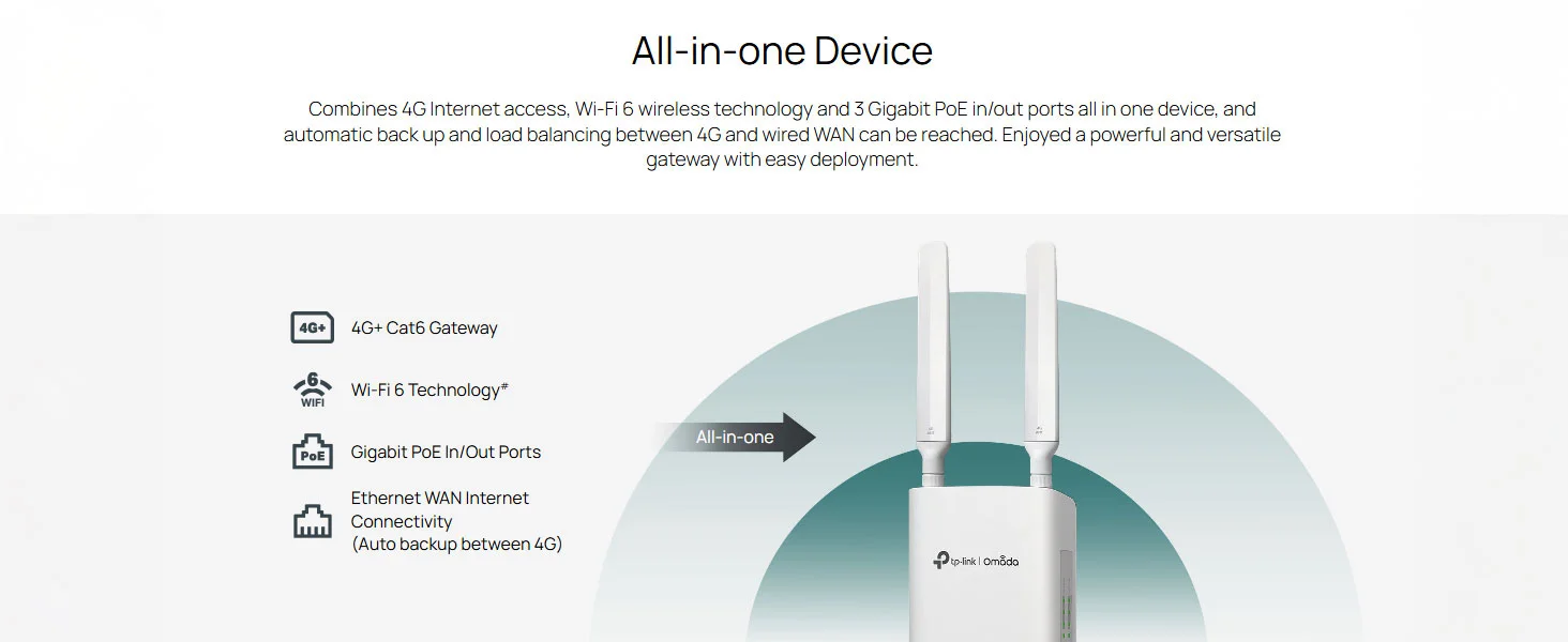 راوتر TP-LINK ER703WP خارجي AX3000 Wi‑Fi 6 بتقنية 4G+ Cat6 مع منفذ Nano SIM - Image 11