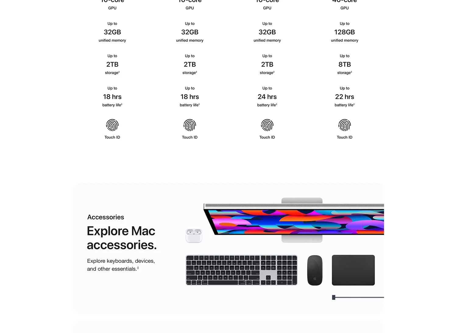 Apple MacBook Air 15.3-inch (2025) M4 16GB RAM 256GB SSD Sky Blue - Image 15