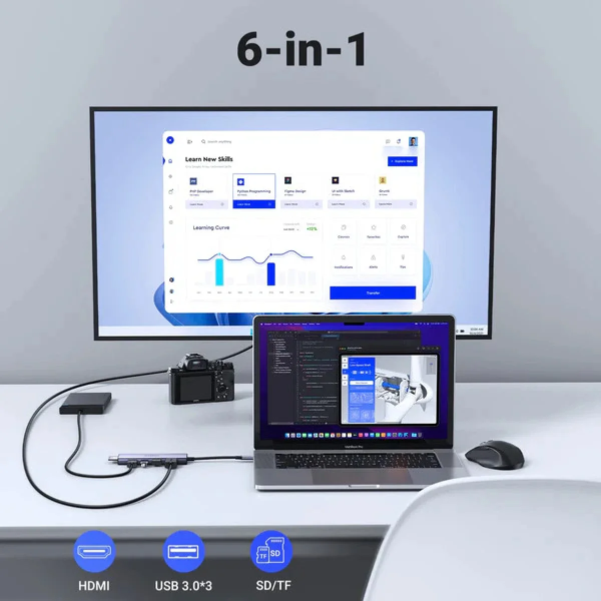 محول Ugreen USB-C ‏6 في 1 مع HDMI بدقة 4K@60Hz - Thumbnail 2