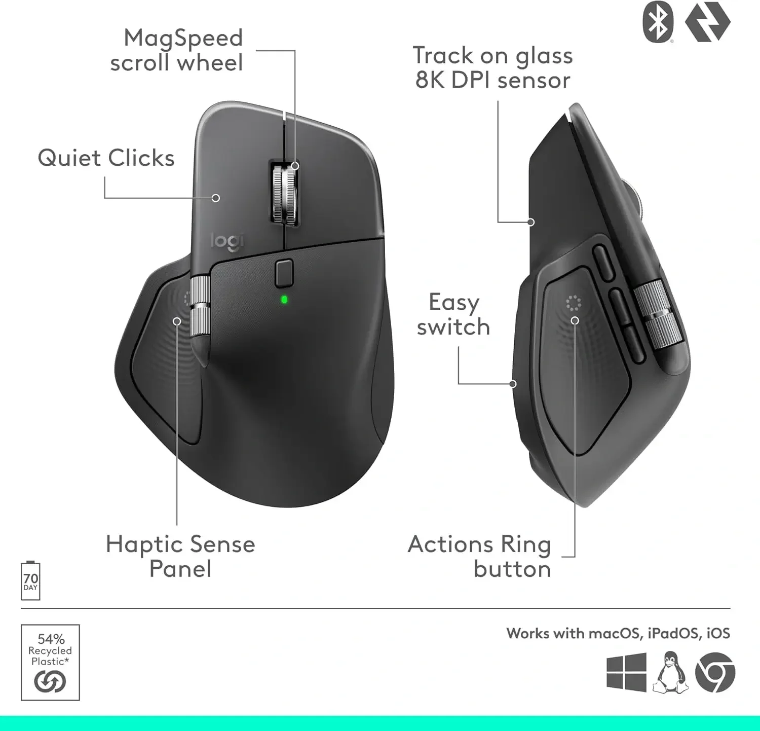 Logitech MX Master 4 Ergonomic Wireless Bluetooth Mouse Graphite - Image 3