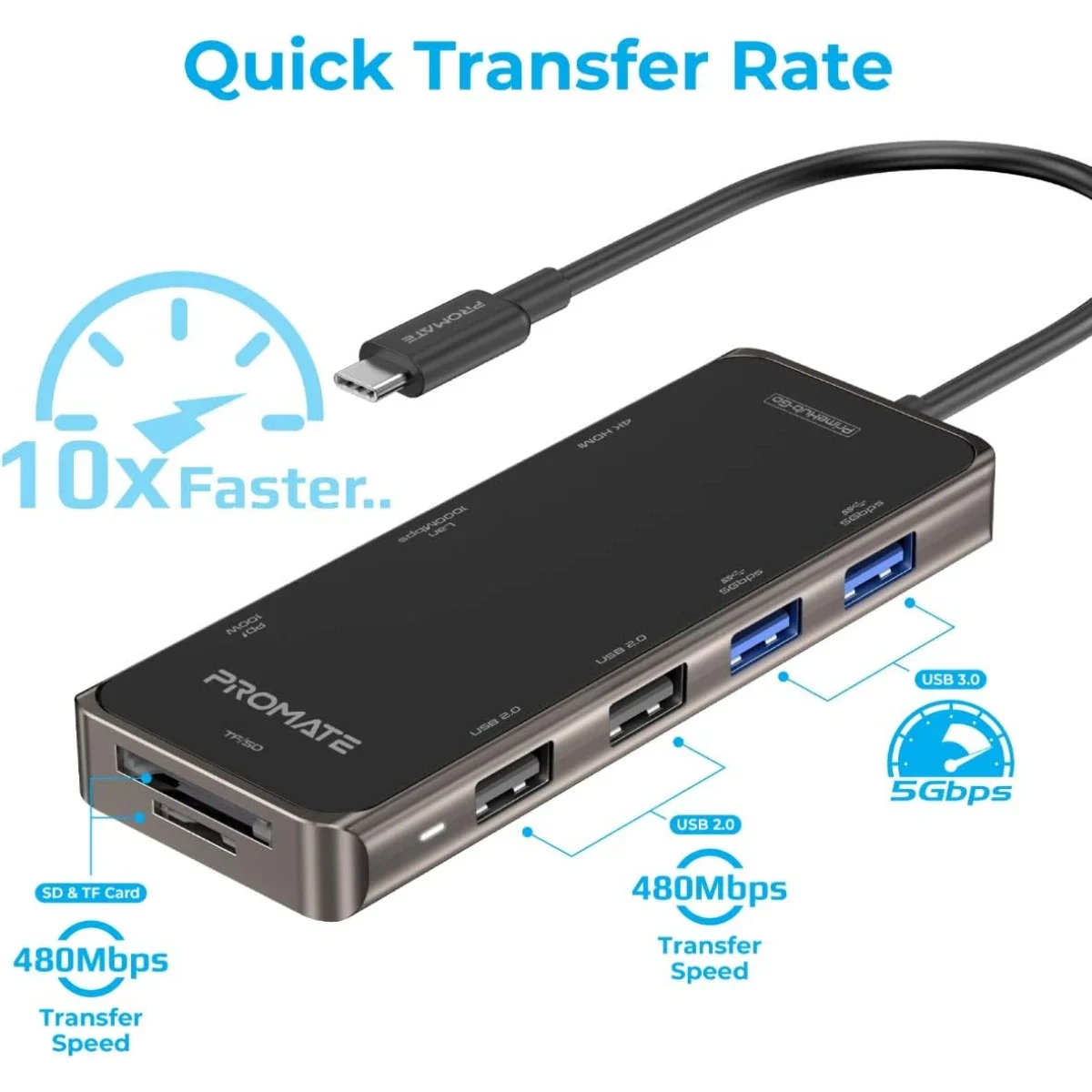 محول USB-C 9 في 1 Promate PrimeHub-Go مع 100W PD و4K HDMI ومنفذ LAN جيجابت و4 منافذ USB وفتحات TF/SD - Image 4