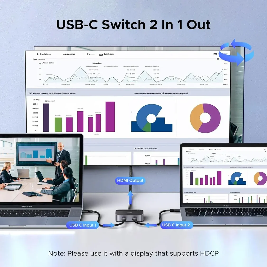 محول Ugreen 55451 من 2 USB-C إلى 1 HDMI بدقة 4K 60Hz - Thumbnail 5