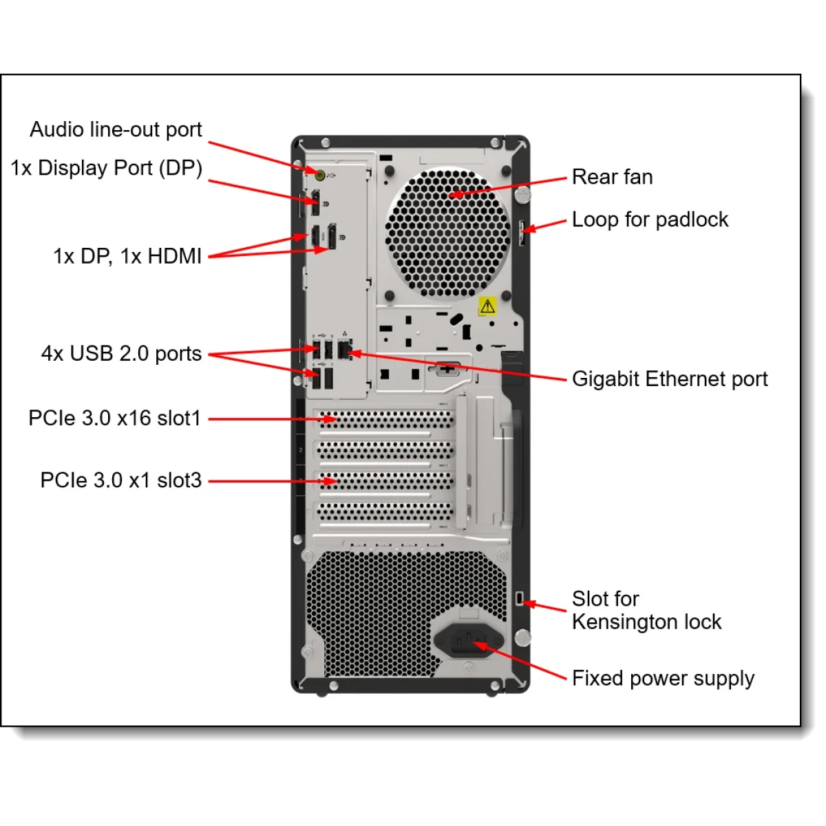 Lenovo ThinkSystem ST45 V3 Tower Server with AMD EPYC 4344P, 32GB DDR5 RAM and 2x 480GB Enterprise SSD - Thumbnail 3