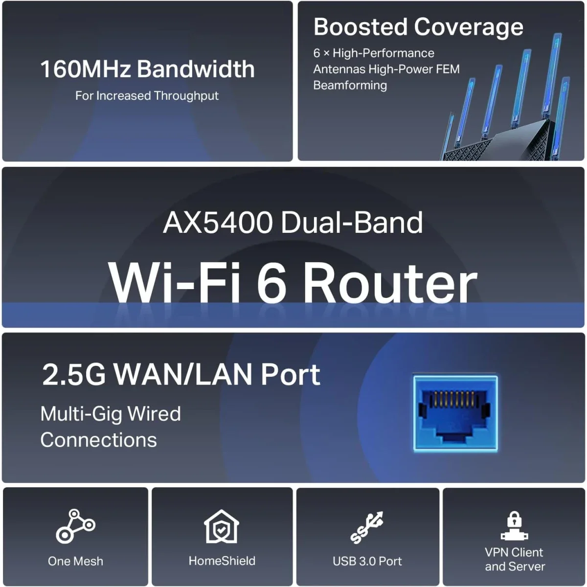 راوتر TP-LINK Archer AX72 Pro AX5400 Wi‑Fi 6 ثنائي النطاق مع منفذ 2.5 Gbps - Image 2