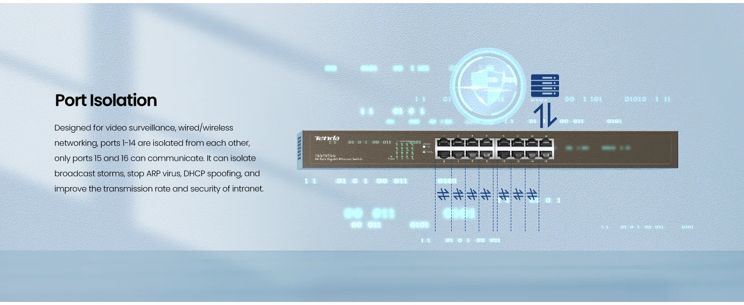 Tenda TEG1016G 16-Port Gigabit Unmanaged Rackmount Ethernet Switch - Image 11