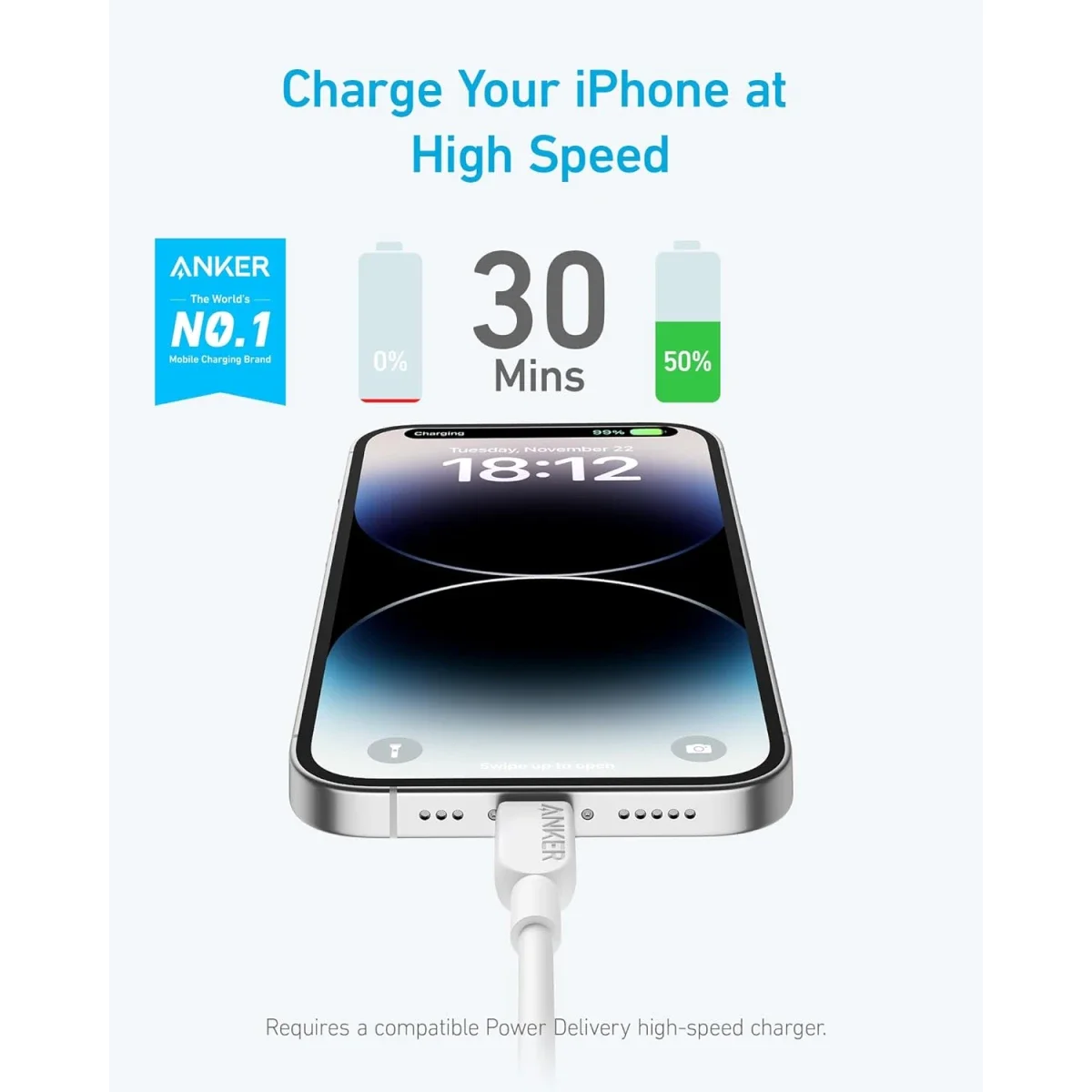 Anker USB-C to Lightning Cable 90CM MFi Certified for iPhone 14 Series White - Image 5