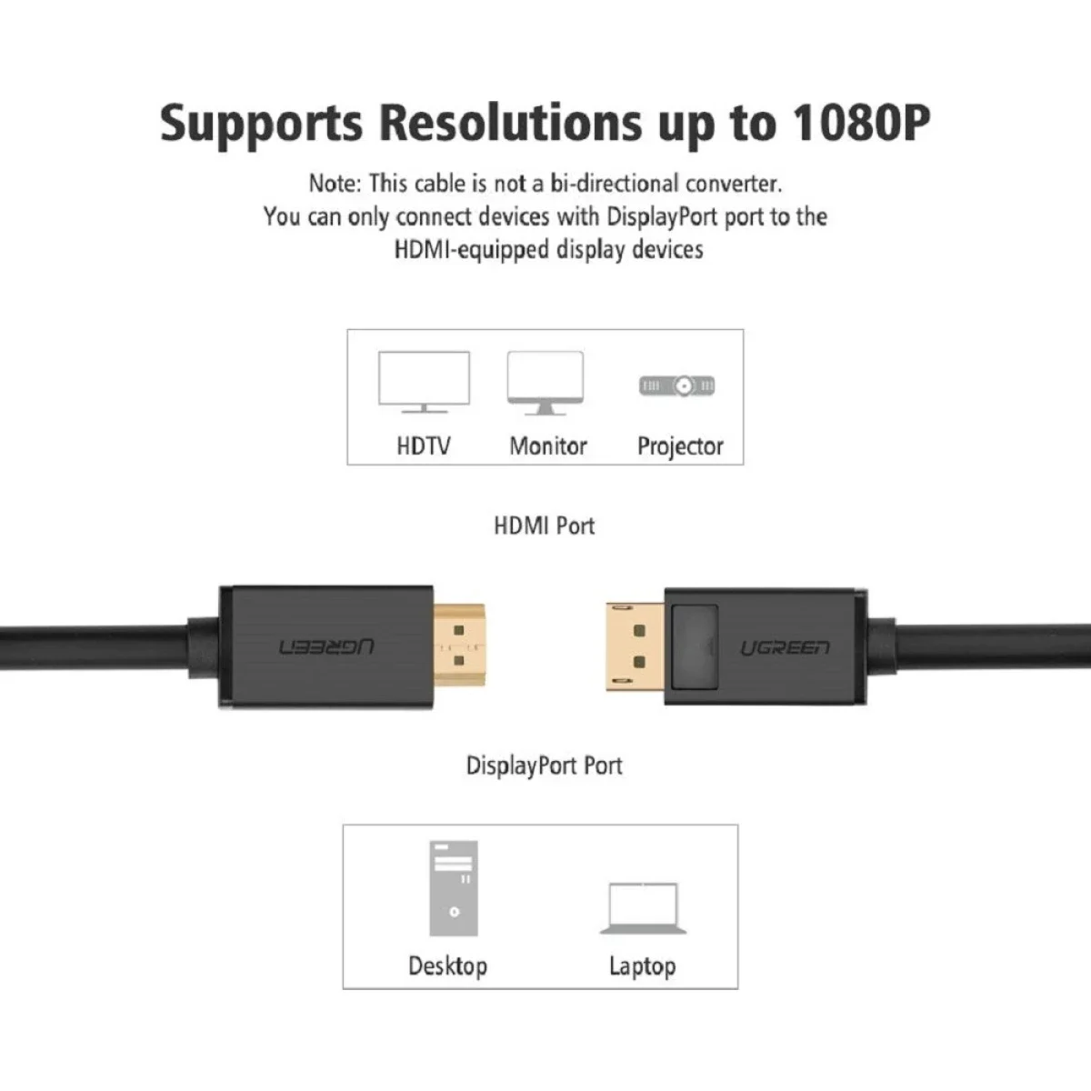 كابل Ugreen DisplayPort إلى HDMI بدقة 4K UHD بطول 1.5 متر أسود - Image 2