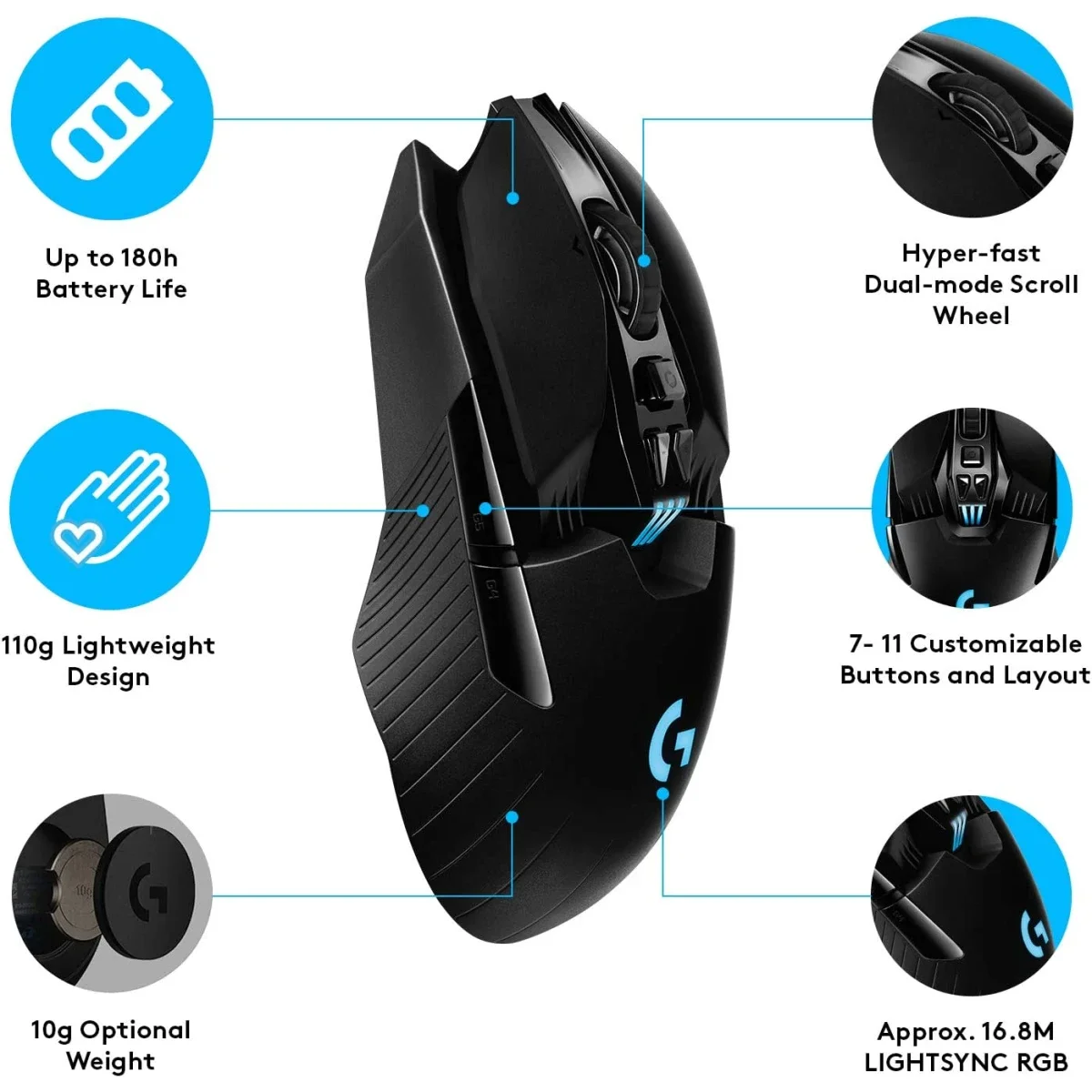 Logitech G903 LIGHTSPEED Wireless Gaming Mouse, HERO 25K, 25,600 DPI, Black - Thumbnail 2