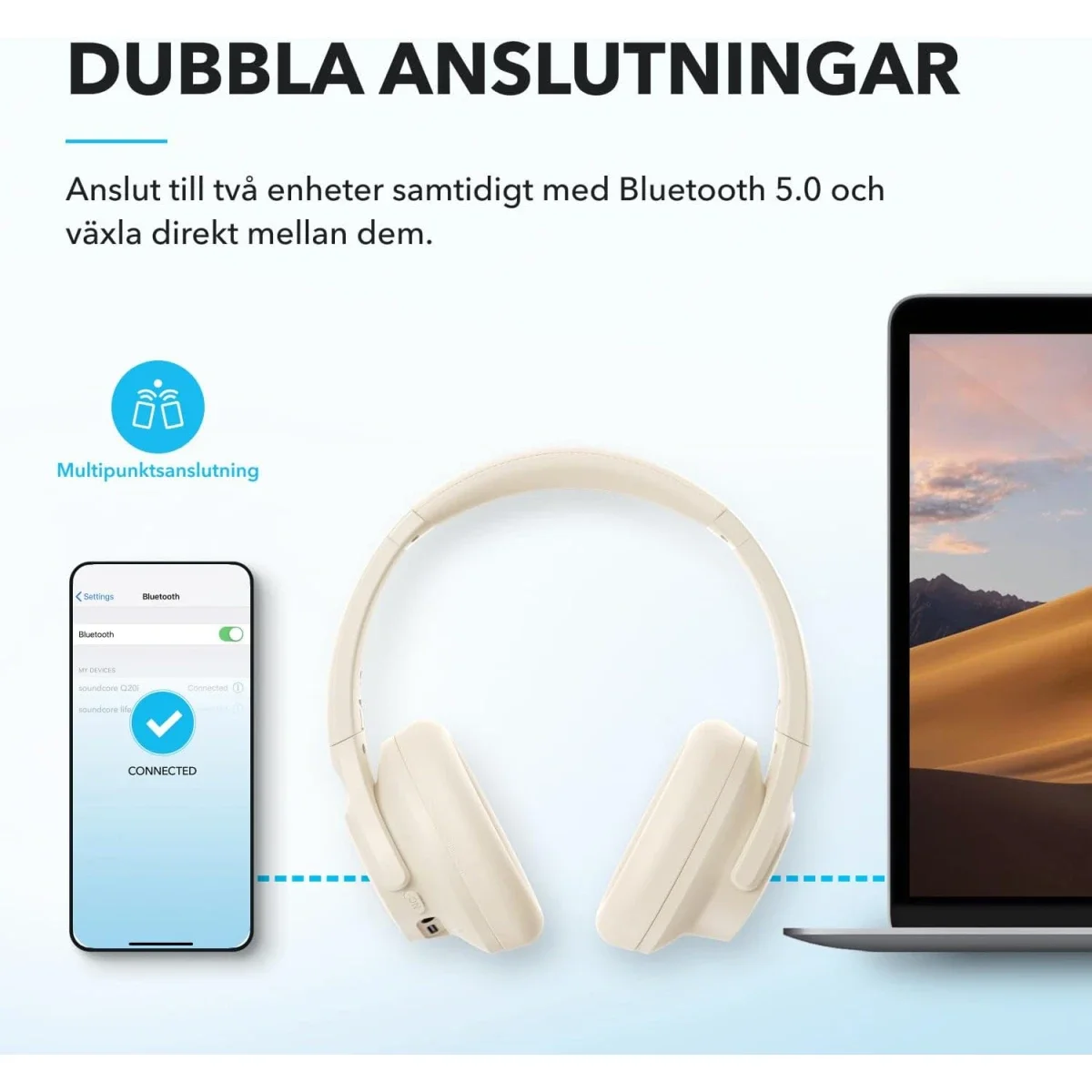 سماعات Anker Soundcore Q20i لاسلكية بعزل ضوضاء هجين نشط، أبيض - Thumbnail 7