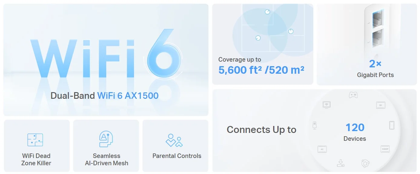 نظام واي فاي شبكي TP-LINK Deco X10 AX1500 بتقنية WiFi 6 من 3 وحدات - Thumbnail 11