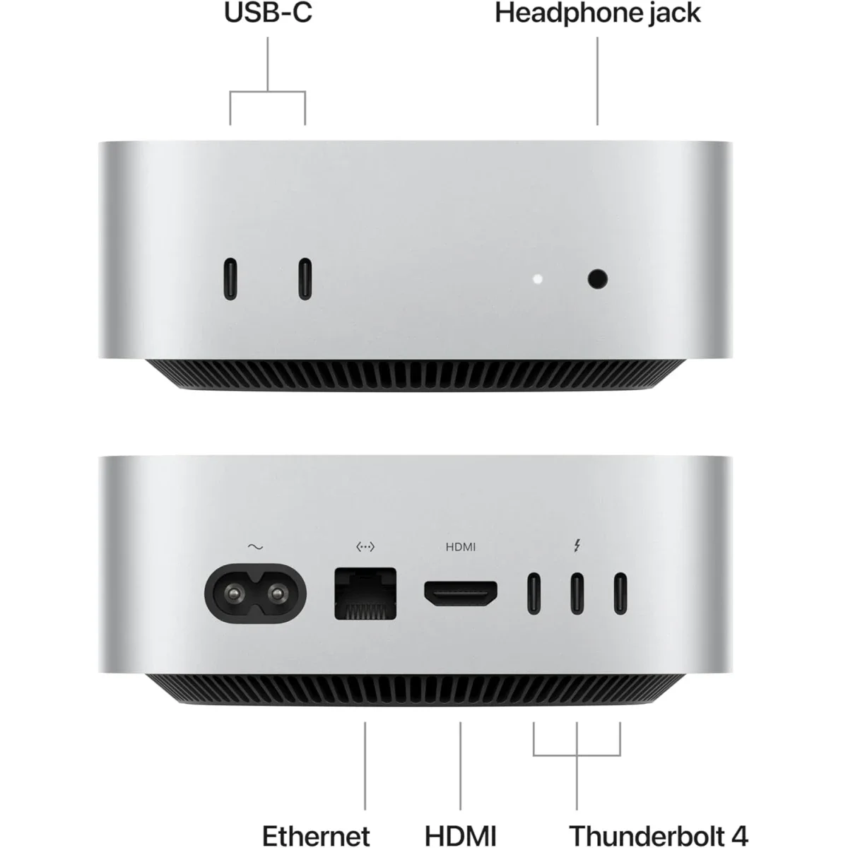 Apple Mac mini (2024) M4 10-Core CPU, 10-Core GPU, 16GB RAM, 512GB SSD - Thumbnail 2